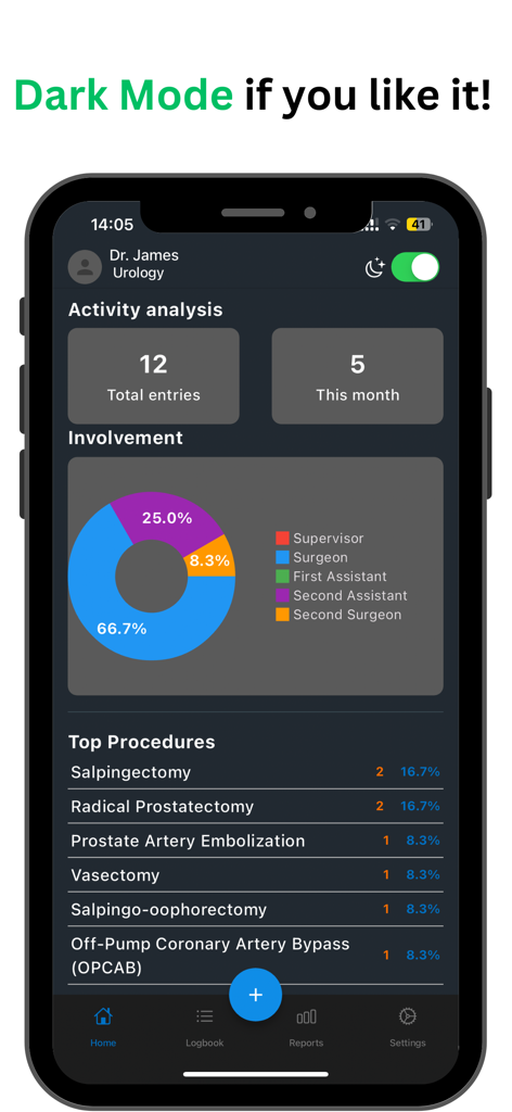 Surgeonal(Surgical Logbook) - Surgeonal app interface in dark mode showing surgery activity analysis and a donut chart for surgical roles
