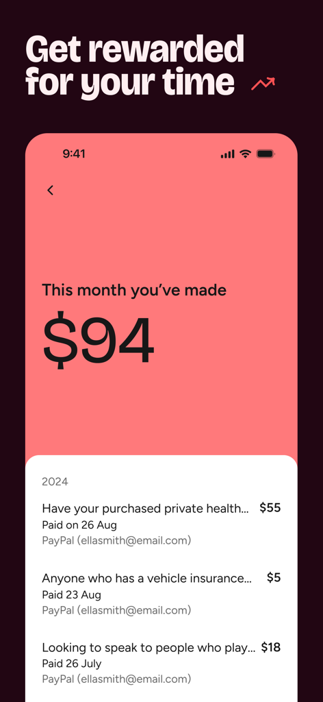 Askable - A screenshot of the Askable app showing monthly earnings of ninety-four dollars and a transaction history of paid research tasks.