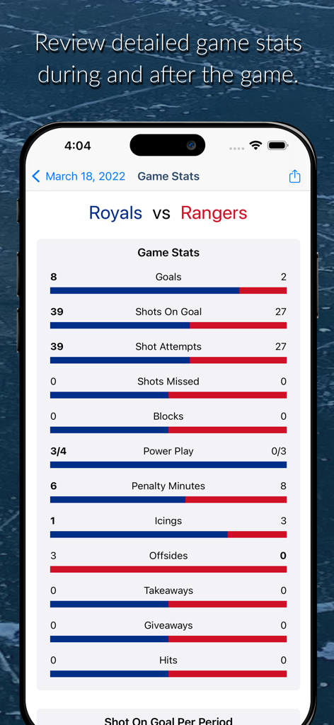 Detailed hockey game statistics summary screen in the Shot Tracker app showing goals, shots, and penalties for two teams.