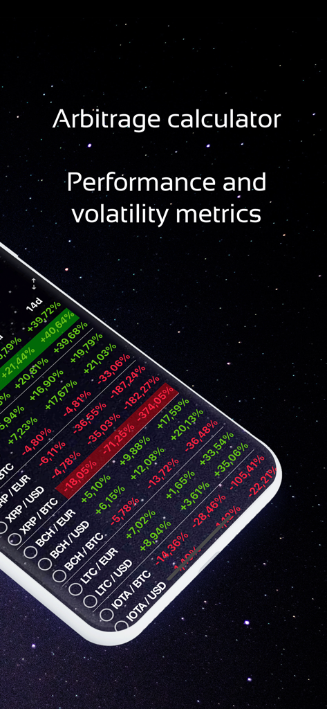 A smartphone displaying cryptocurrency price performance and volatility metrics in the Bitcoin Monitor app.