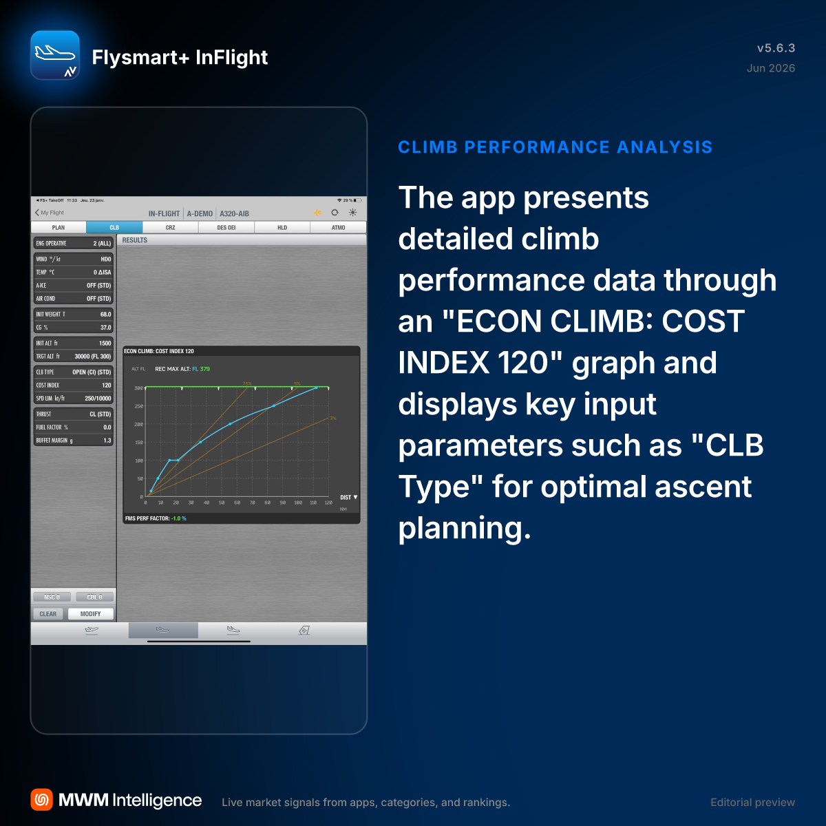 Flysmart+ InFlight - Business App | MWM