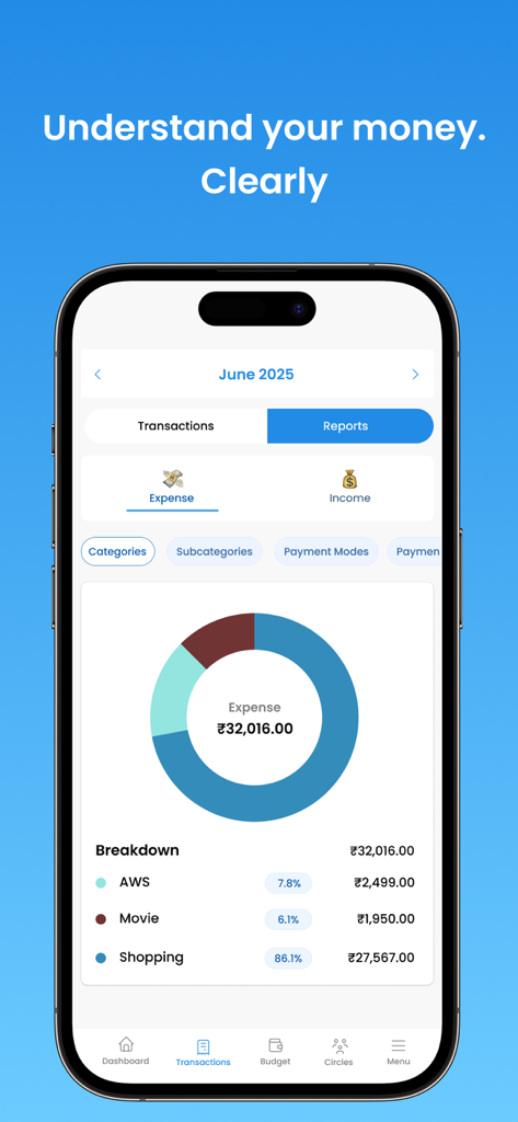 Nexpenz: Smart Money Manager - Pantalla de informe de gastos de la aplicación Nexpenz con un gráfico circular de gastos mensuales y un desglose detallado.