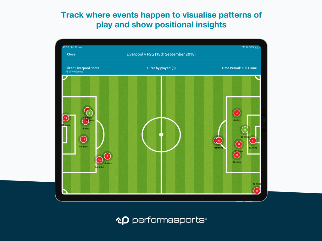 Performa Sports app on iPad displaying soccer event tracking and positional insights on a field