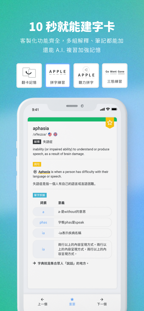 聰明學習 WORD UP-單字救星+多益和學測刷題神器 - WORD UPアプリのスクリーンショット、単語「aphasia」の詳細な英単語カードを表示、定義と伝統的な中国語での語源分析が含まれる。