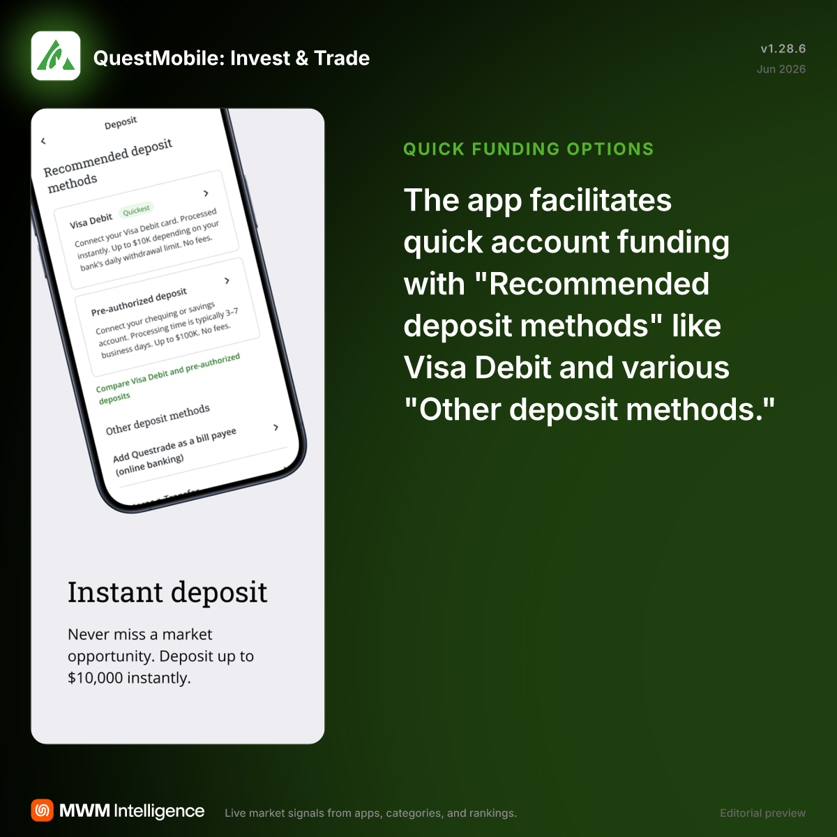 QuestMobile: Invest & Trade - Finance App | MWM