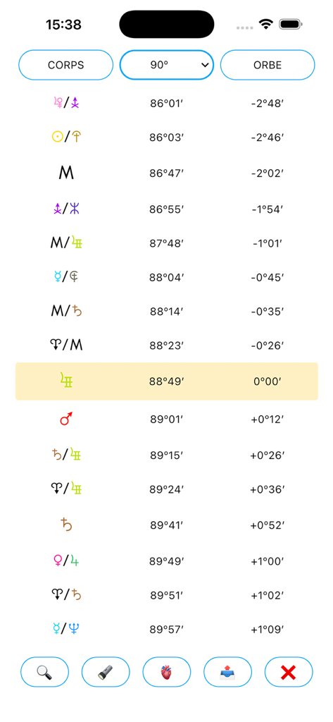 Odysseus® - Technical list of astrological midpoints and degrees in the Odysseus app