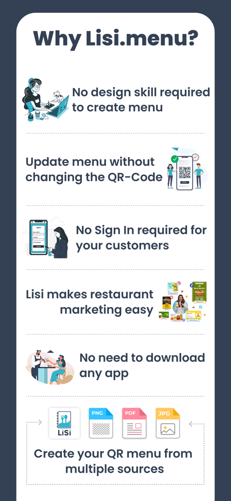 Infographic showing the benefits of the Lisi menu maker app including QR code updates and easy design tools