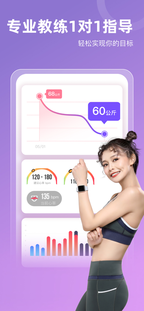A woman tracking her weight loss progress and heart rate data using the SPAX fitness app