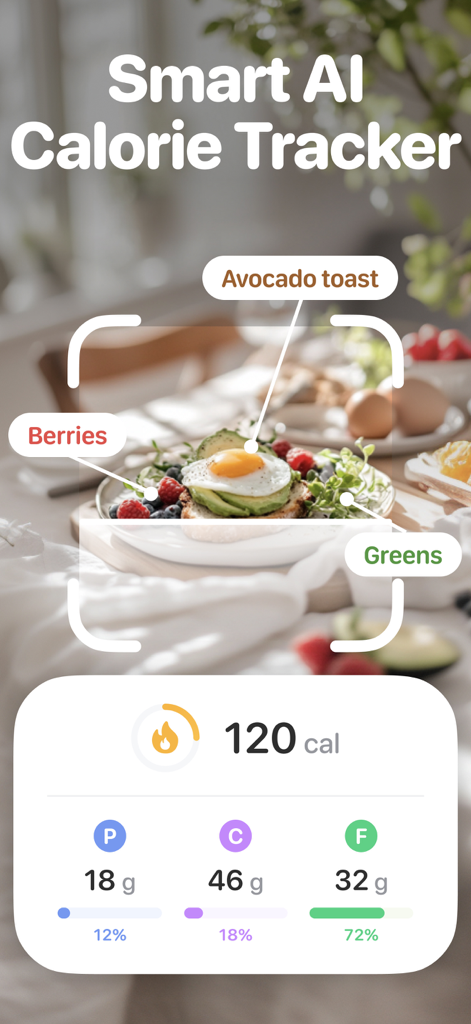 CalRizz ™ AI Calorie Tracker - La aplicación CalRizz AI utiliza reconocimiento de fotos para identificar tostada de aguacate y mostrar datos de calorías y macronutrientes