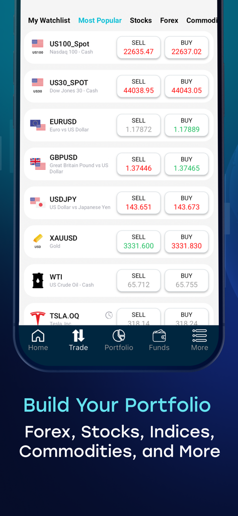CFI Trading App - CFI trading app interface showing live market quotes for stocks forex and commodities