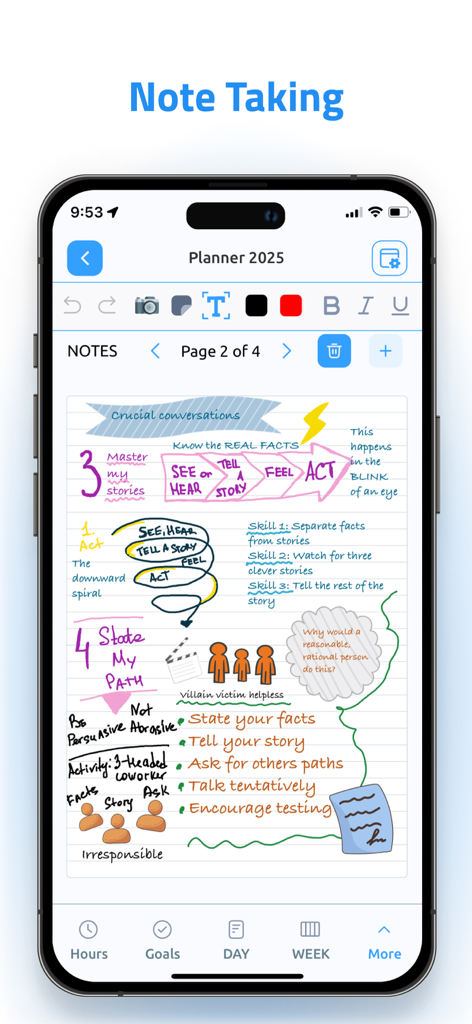 Interface estética de anotações digitais com esboços à mão e diagramas coloridos em papel pautado.