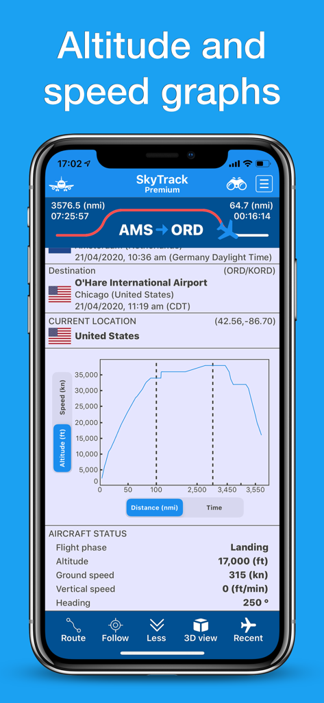 La interfaz de la aplicación SkyTrack flight tracker muestra gráficos detallados de altitud y velocidad para un vuelo en vivo