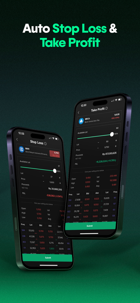 Stockbit - Stock Investing App - Application mobile Stockbit affichant les fonctions d'auto stop-loss et de take-profit