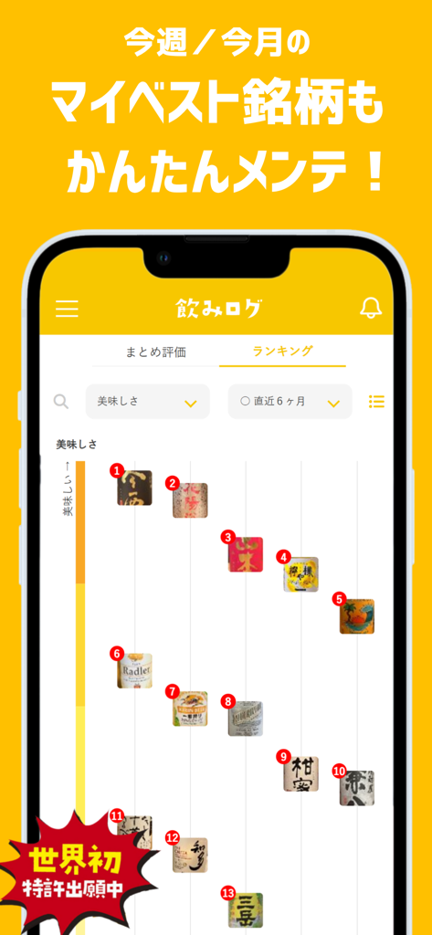 Interfaz de la aplicación Nomi-log que muestra una lista clasificada de varias etiquetas de bebidas alcohólicas.
