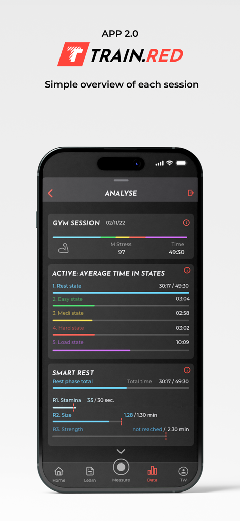 Train.Red app analysis screen showing gym session stats and muscle states
