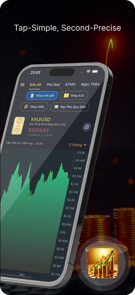 Giá Vàng VN - Interface of the Gia Vang VN app showing a real-time gold price chart on a smartphone