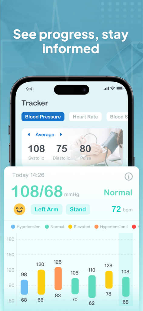 A blood pressure tracking app interface showing a colorful progress chart and detailed daily vital logs
