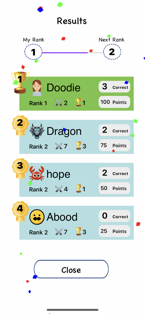 Draw Fast - Results screen showing a leaderboard with player rankings and points in the Draw Fast mobile game