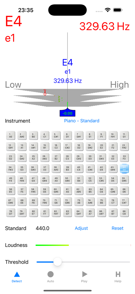 Accurate Piano Tuner - Accurate Piano Tuner app showing frequency measurement and tuning meter for note E4