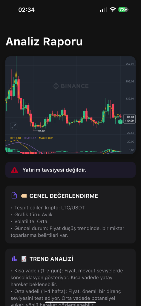 AI crypto chart analysis report showing market trends and general assessment