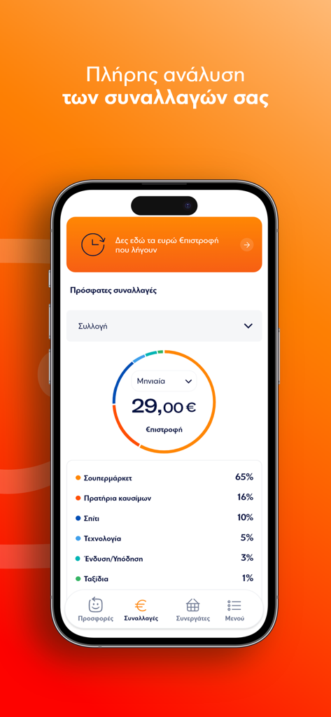Επιστροφή - Interface of the Eurobank Epistrofi app showing a monthly analysis of cashback rewards categorized by spending types like supermarkets and gas stations