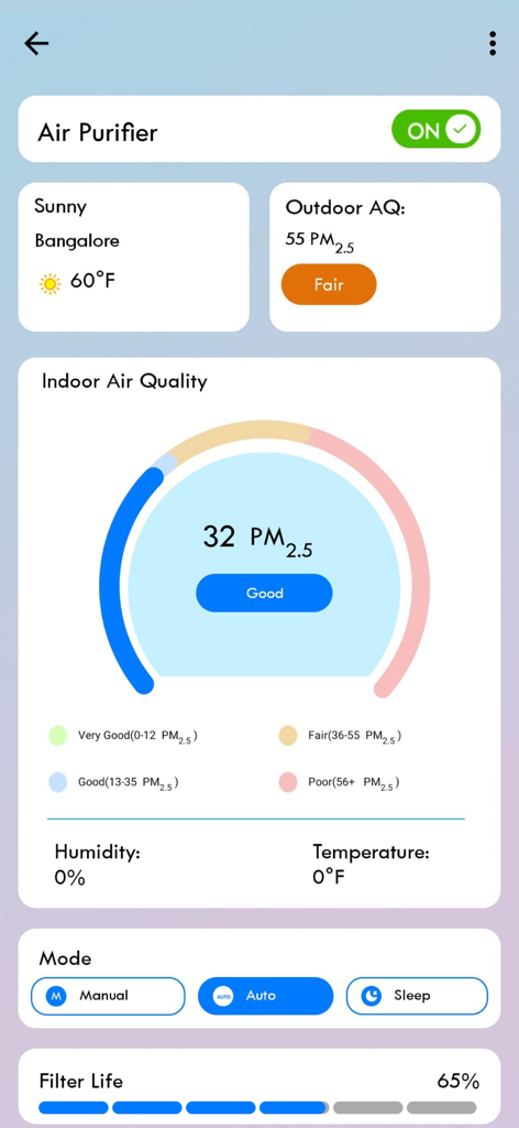 Kenmore Smart - Kenmore Smart app dashboard for air purifier monitoring indoor air quality and device settings