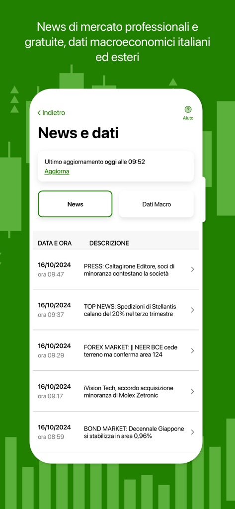Trading+ - Trading plusアプリのニュースとデータ画面。金融市場の見出しが表示されています。