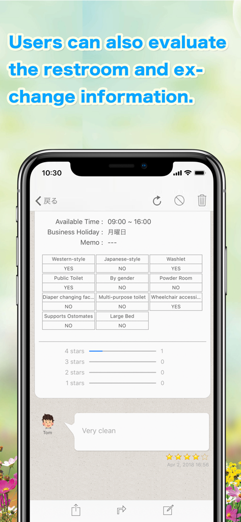 特定の場所のトイレの詳細なアメニティとユーザー評価を表示しているモバイルアプリのインターフェース。