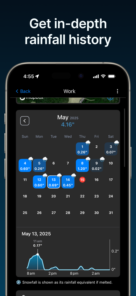 Calendario de historial de lluvia mensual y gráfico de precipitación por hora en la aplicación RainDrop.