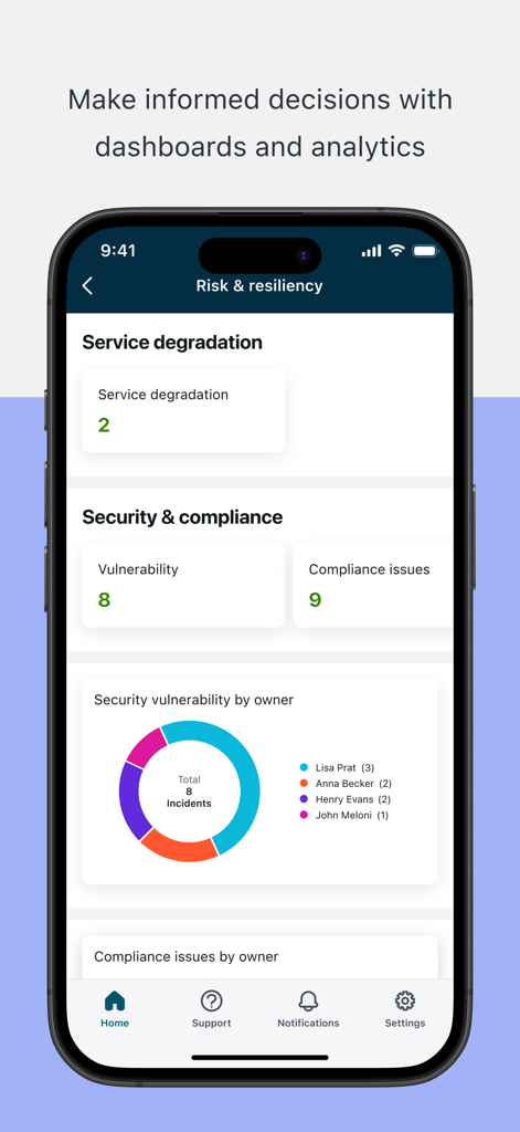 Now Mobile app screen showing risk and resiliency dashboards with security vulnerability analytics and service degradation metrics.