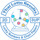 Thai Lotto Results