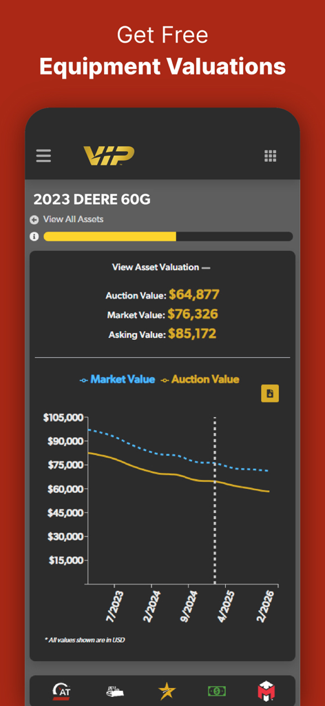 MarketBook - Aplicación MarketBook que muestra los valores de mercado y de subasta para una excavadora John Deere 60G