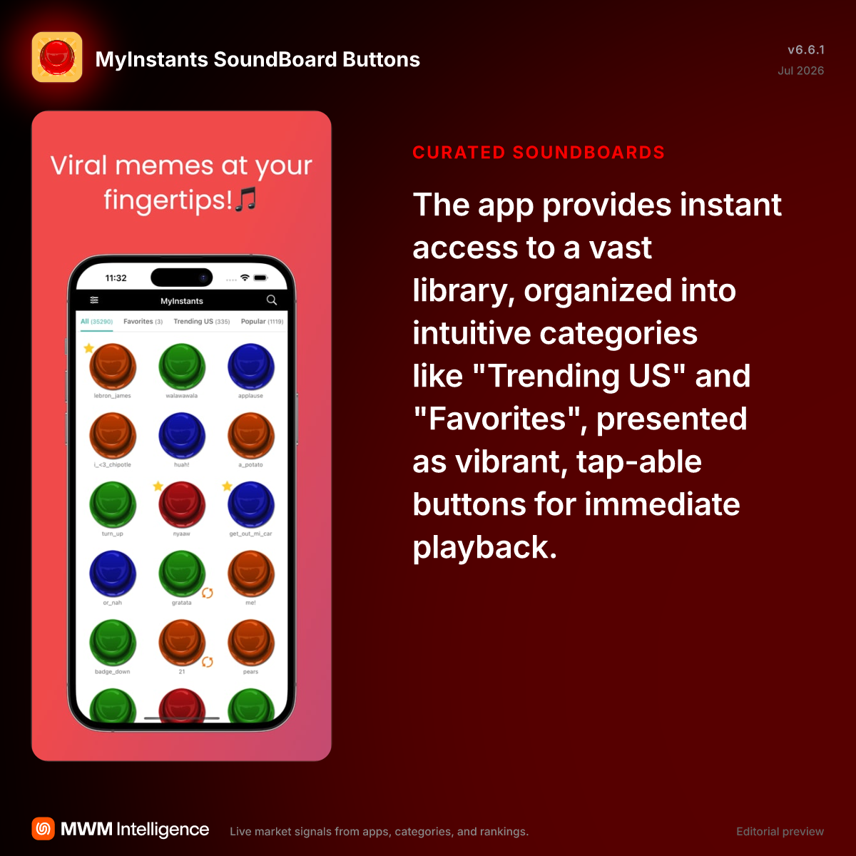 MyInstants SoundBoard Buttons - Entertainment App | MWM