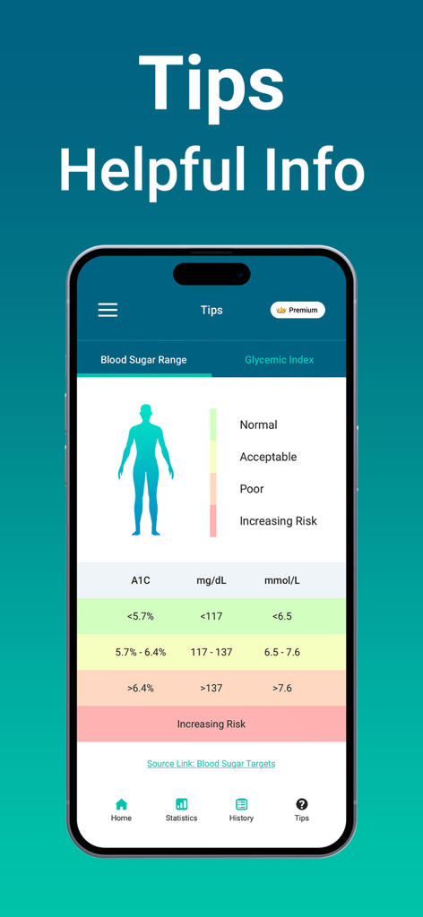 Ein Screenshot einer mobilen App, der eine Tabelle mit Blutzuckerbereichen zeigt, in der HbA1c- und Glukosewerte nach Gesundheitsrisiken kategorisiert sind.