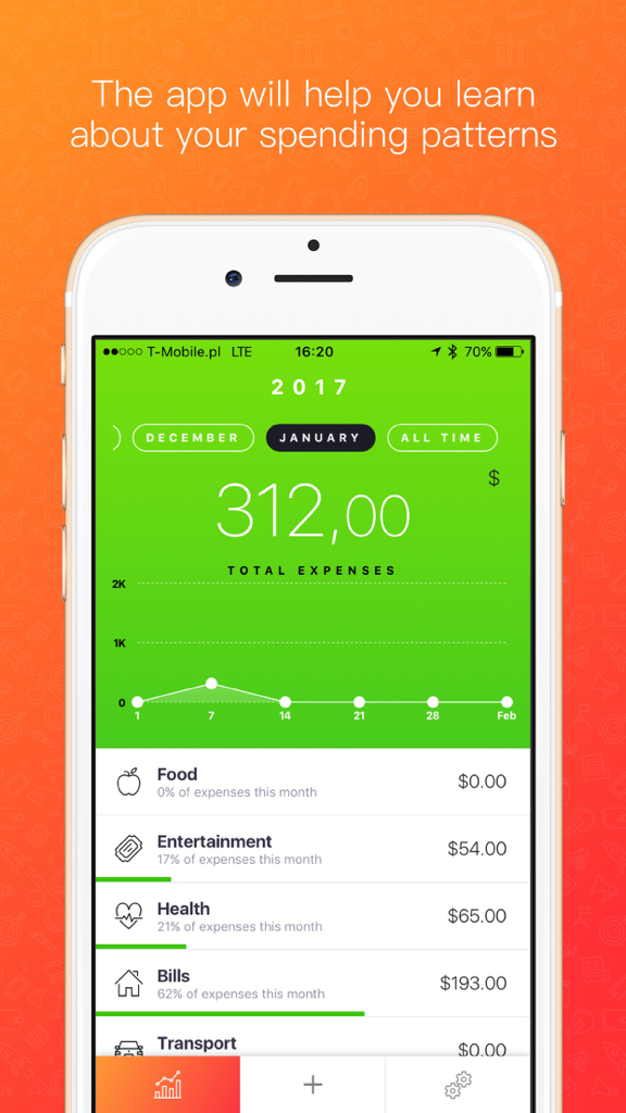 Blinq: Simple Expense Tracker Spendings Analytics - Blinq app dashboard showing monthly expenses chart and category breakdown