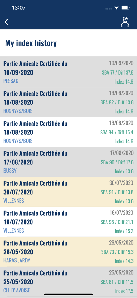 ffgolf - Screenshot of the ffgolf app showing the golf index history and handicap tracking for a user
