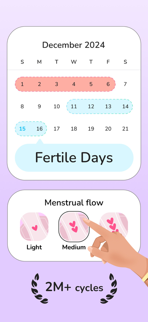 Fertility calendar with fertile days and menstrual flow intensity tracker