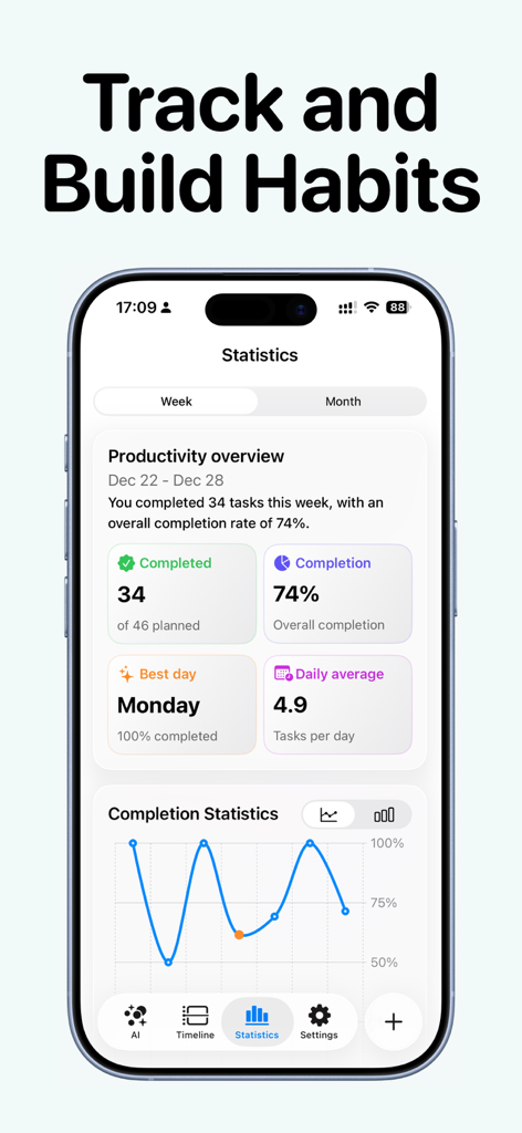 Tempus: ADHD Planner & To-Do - Statistics screen of the Tempus ADHD Planner app showing a productivity overview and completion graph