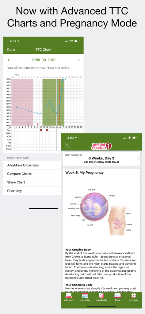 Period Tracker Deluxe - Pantallas de la aplicación Period Tracker Deluxe que muestran gráficos TTC y modo de seguimiento de embarazo con información sobre el desarrollo fetal.