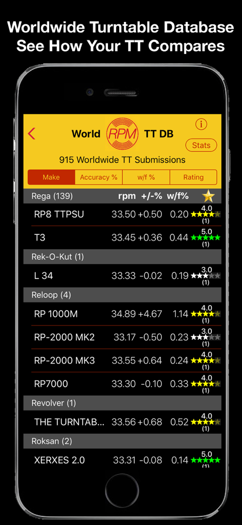 RPM - Pro Turntable Accuracy - The worldwide turntable database screen comparing accuracy and wow and flutter across different turntable models.