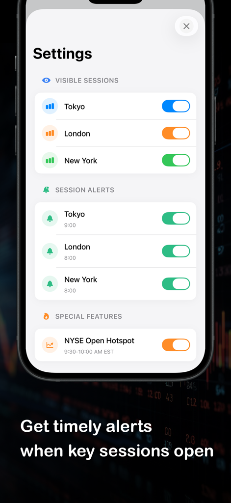 Trading Sessions - Finance App | MWM