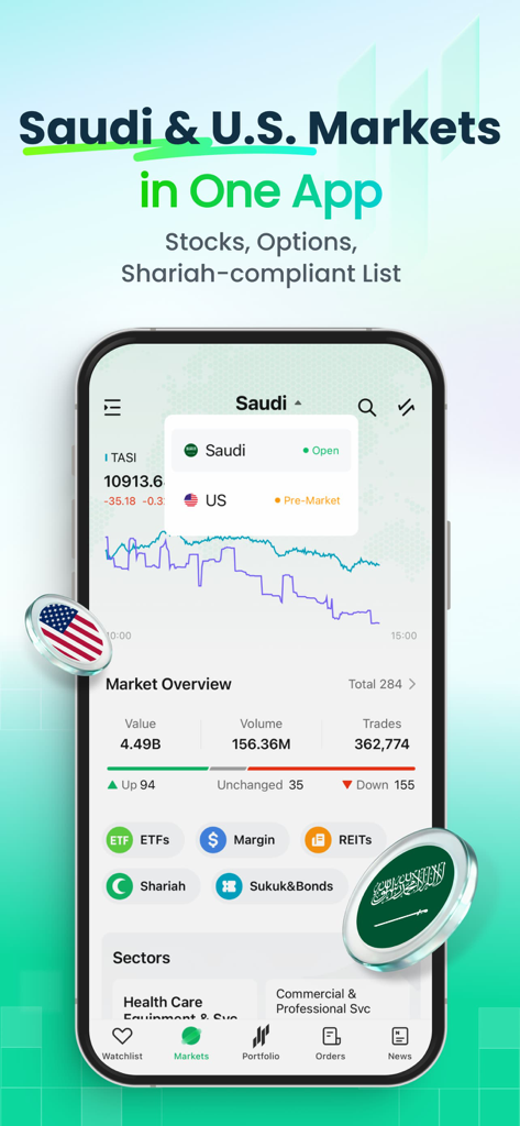 Interface de l'application mobile Sahm pour le trading d'actions sur les marchés saoudien et américain avec des options conformes à la Charia.