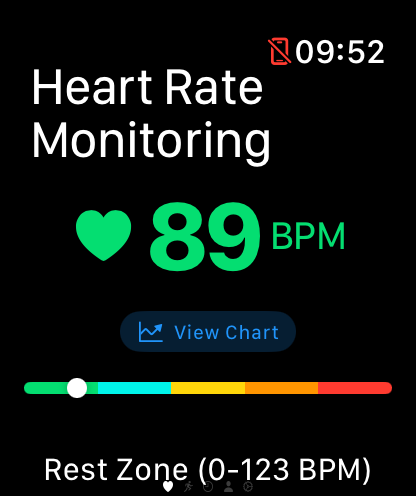 watchHR - watchHRアプリで89 BPMを安静ゾーンに表示するリアルタイム心拍数モニタリング