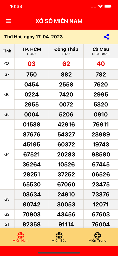 Interface showing Southern Vietnamese lottery results for multiple provinces