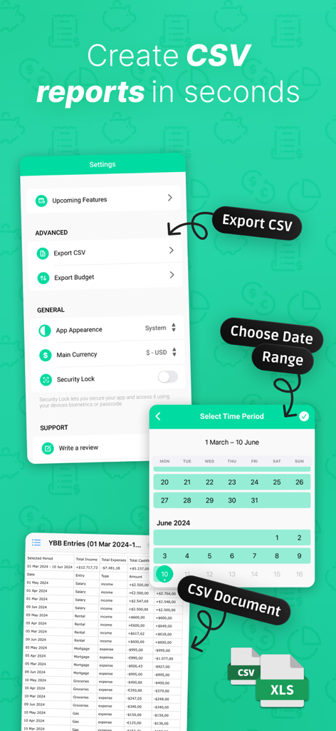 YBB Budgeting app screens demonstrating CSV report creation and date range selection for expense tracking.