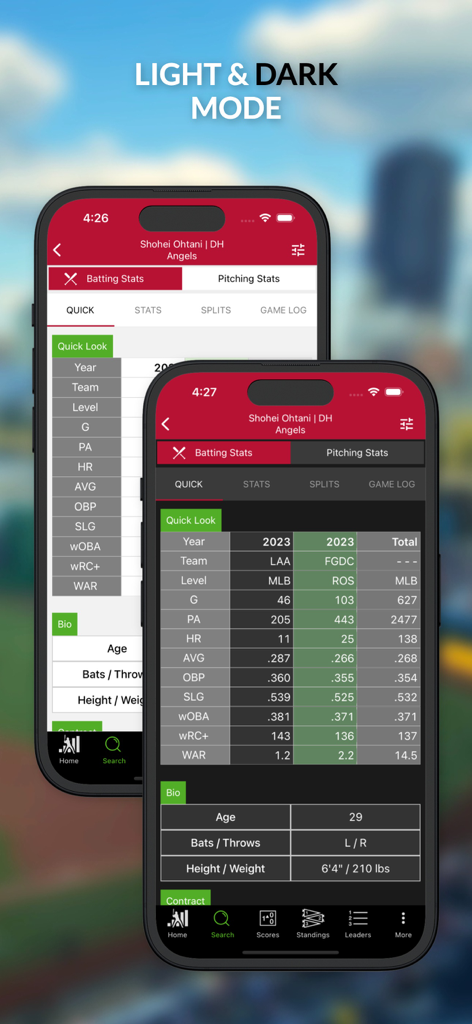 FanGraphs app interface showing Shohei Ohtani's player statistics in both light and dark mode.