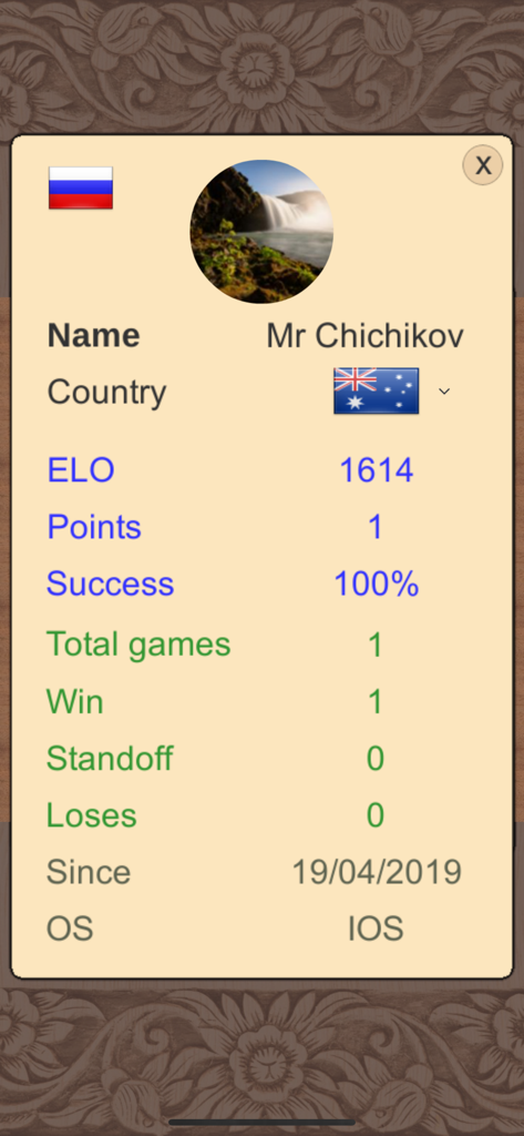 Detailed player profile in Checkers Online showing ELO score and game statistics