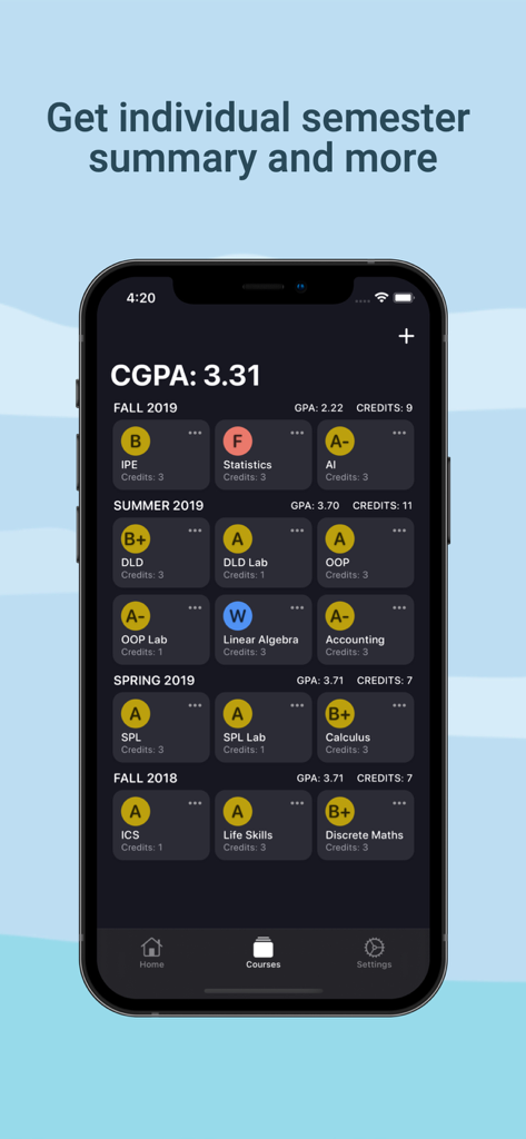 CGPA Calculator & Tracker - CGPA Calculator app displaying a summary of grades and credits across multiple semesters