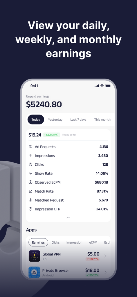 AdMob dashboard showing real time earnings and ad performance statistics