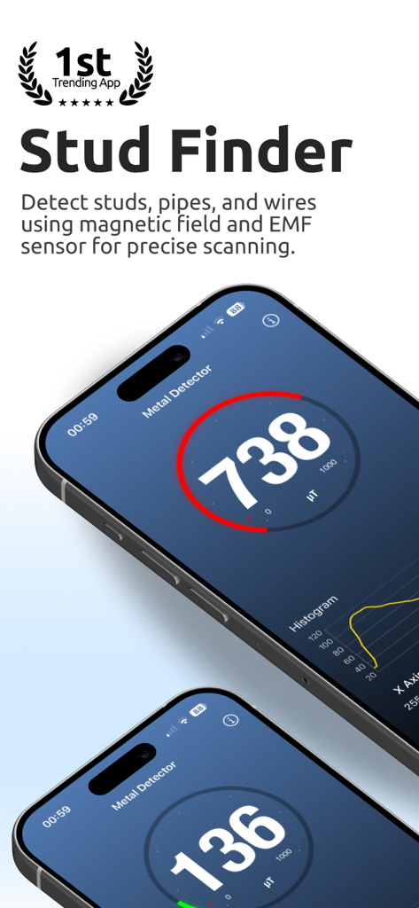 Stud Finder - Device Detector - Benutzeroberfläche der Stud Finder Mobile App, die Magnetfeldmesswerte auf einem iPhone-Bildschirm anzeigt